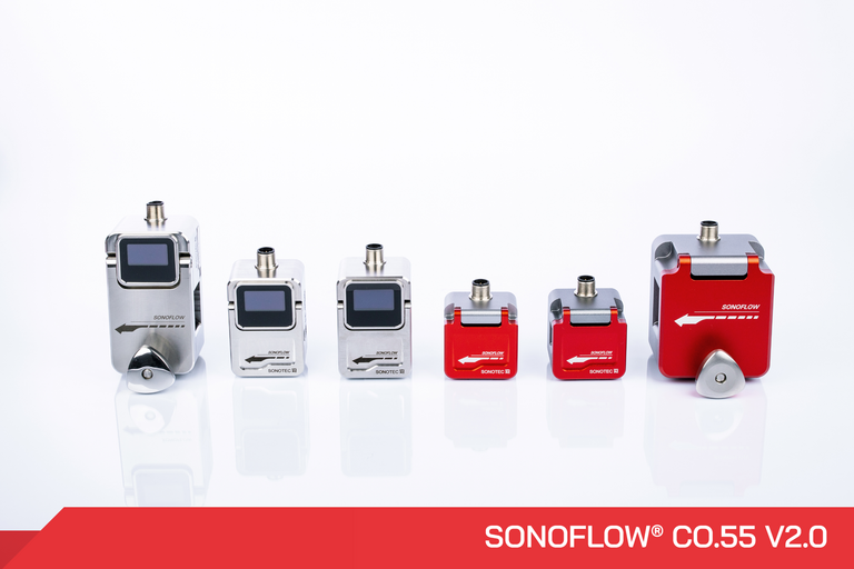 Portfolio berührungsloser Ultraschall Clamp-On Durchflusssensor SONOFLOW CO.55 V2.0