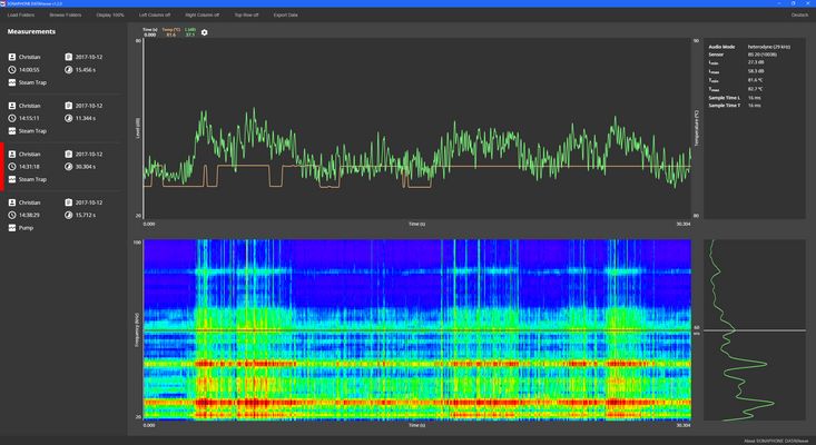 DataViewer for LevelMeter App SONAPHONE