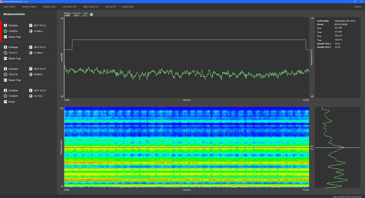 DataViewer for LevelMeter App SONAPHONE