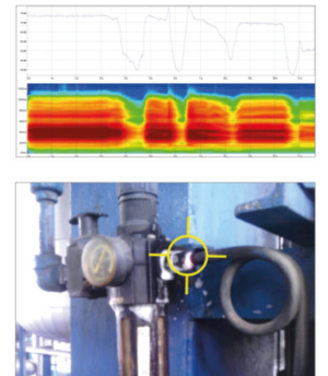 Advantages Broadband Sensors Advantages Broadband Sensors