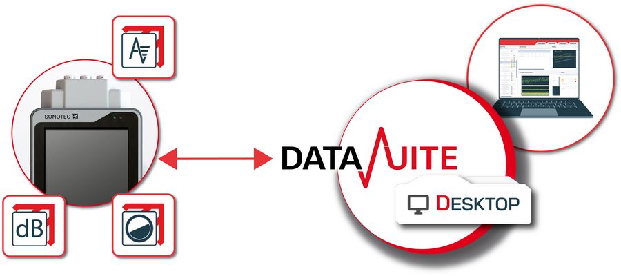 Maintenance Software DataSuite D