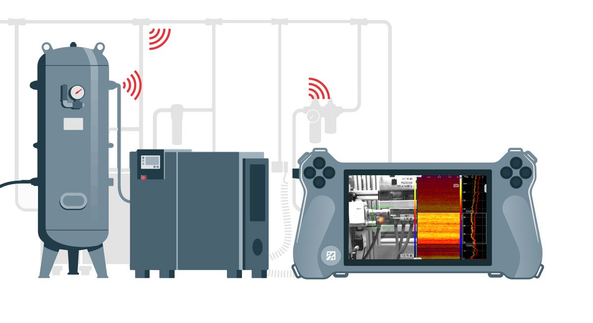 Leckageortung mit SONASCREEN® SONASCREEN for leak detection in an industrial environment