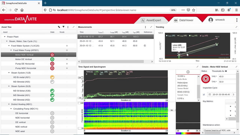 SONAPHONE DataSuite Tutorial 11: Verwendung der Registerkarte DataViewer
