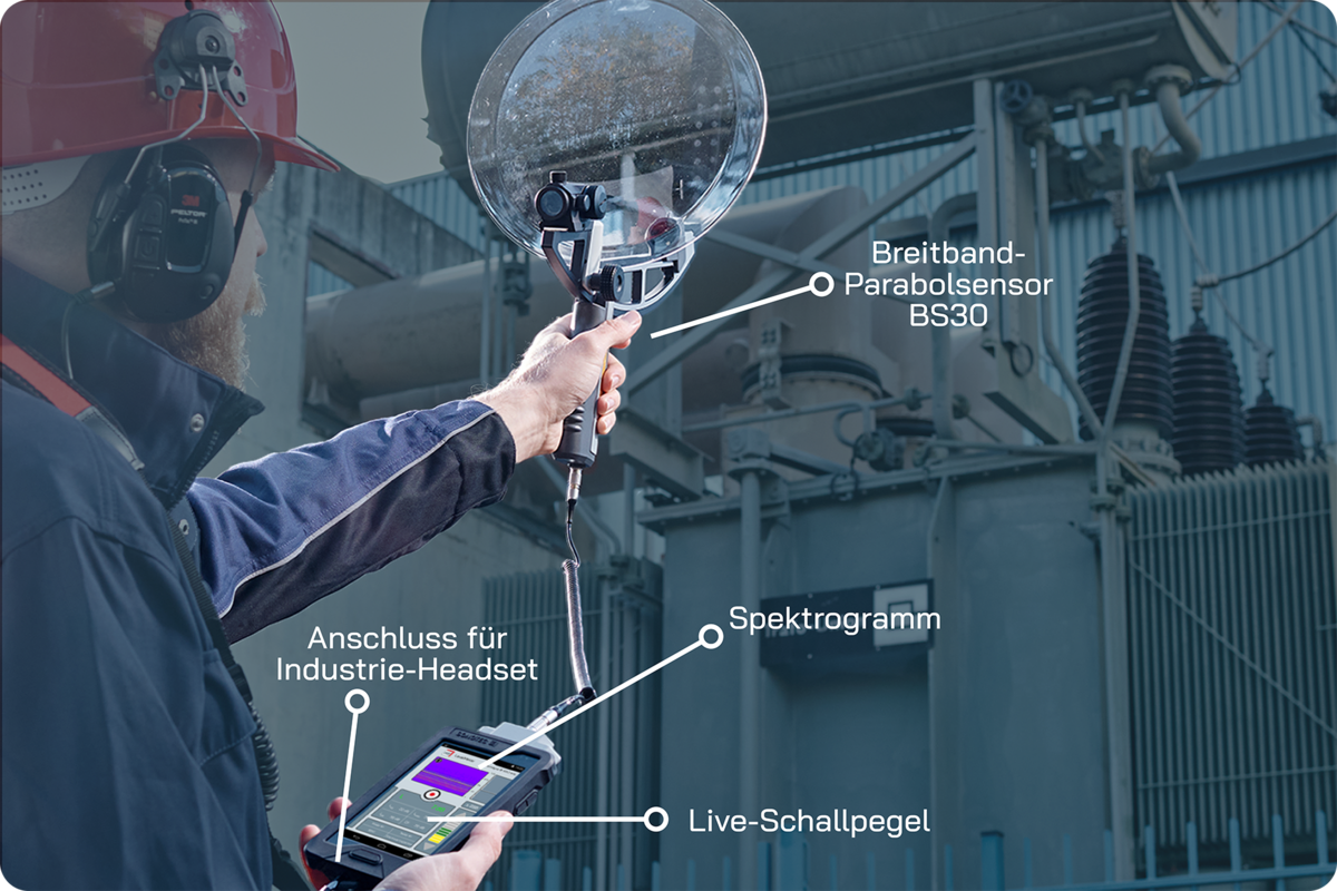 SONAPHONE mit Parabolsensor BS30 für elektrische Inspektion