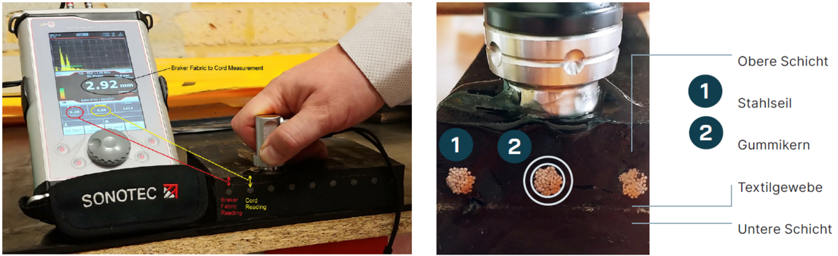 Measuring the total belt thickness