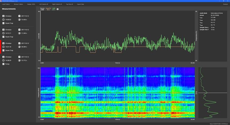 DataViewer für LevelMeter App SONAPHONE