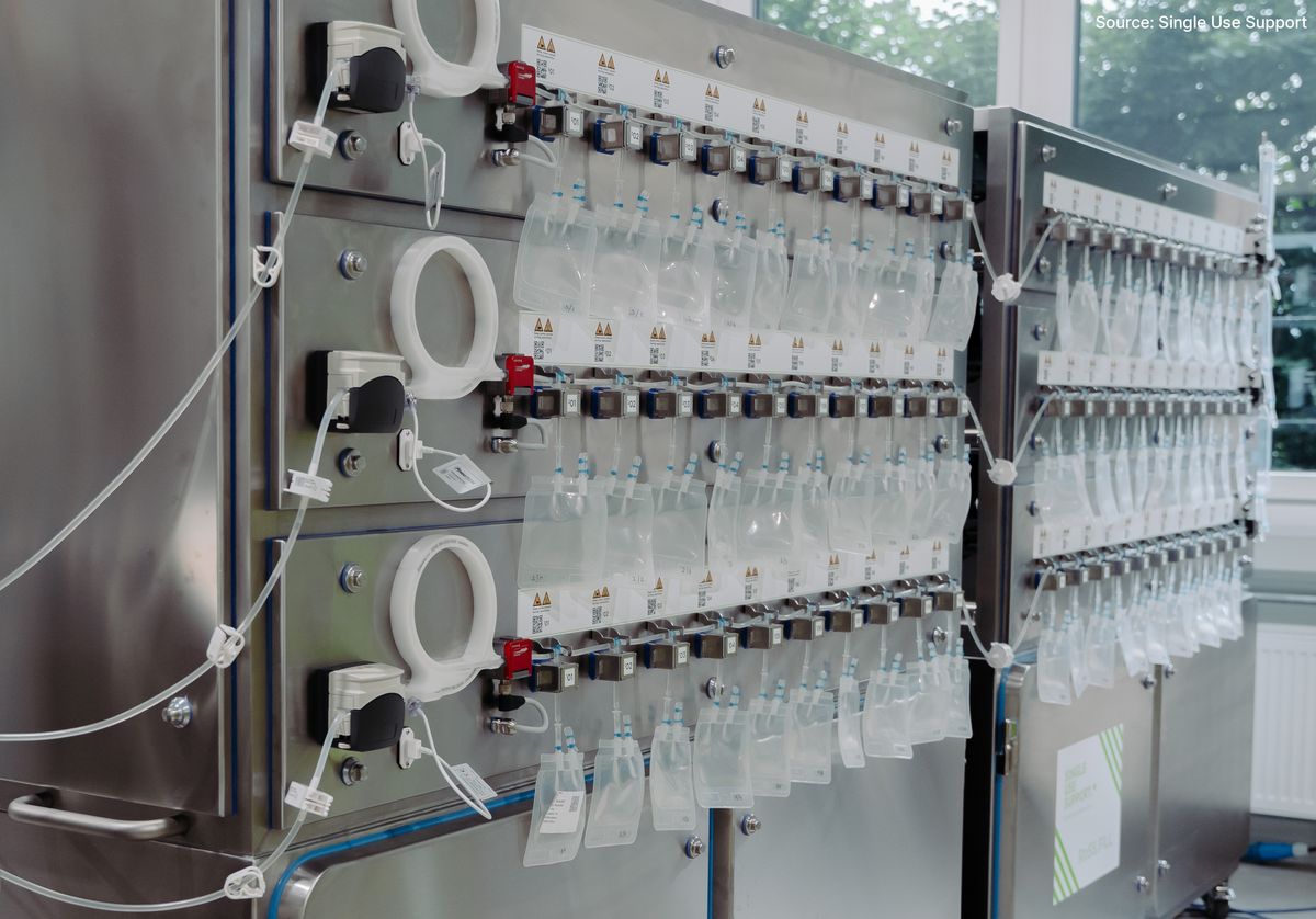 SONOFLOW CO.55 V3.0 Flow Meters Installed in the RoSS.FILL CGT System (Source: Single Use Support) SONOFLOW CO.55 V3.0 Flow Meters Installed in the RoSS.FILL CGT System (Source: Single Use Support)