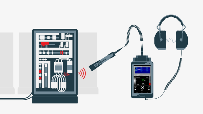 Schematic representation of the test of partial discharges on a control cabinet