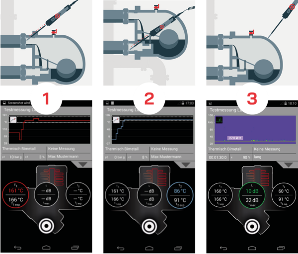 Vorbeugende Instandhaltung SteamExpert App