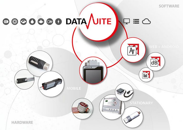 Maintenance Data Suite Asset Expert Einführung