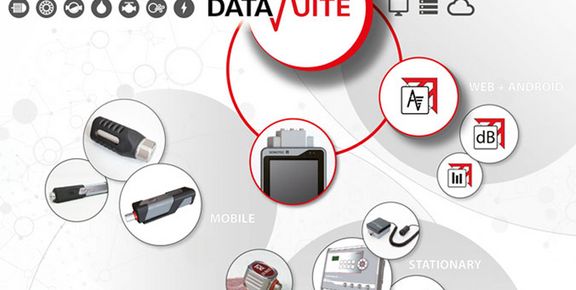 Maintenance Data Suite Asset Expert Einführung