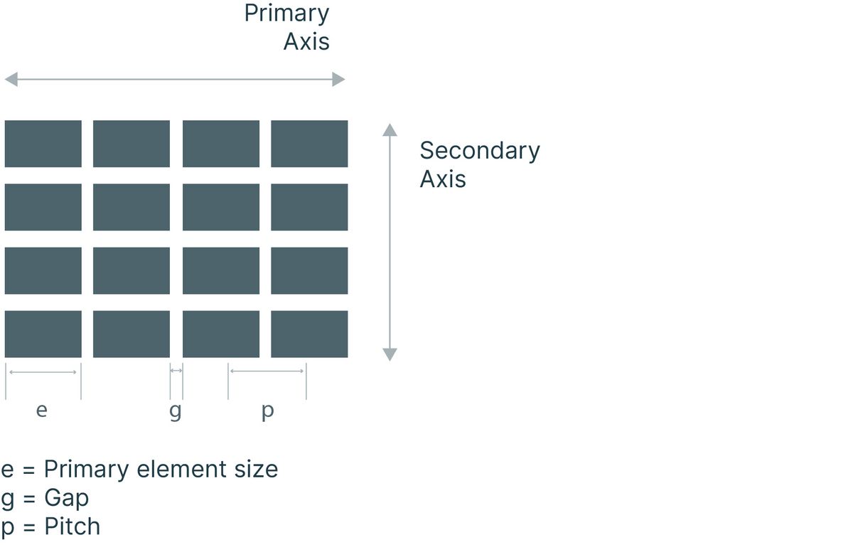 2D Matrix Array Prüfköpfe