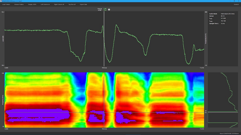 Lecksuche mit Ultraschall