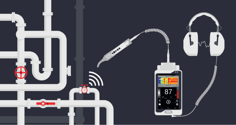 Leckagemanagement in Druckluftsystemen