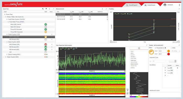 Sonaphone Data Suite Benutzeroberfläche