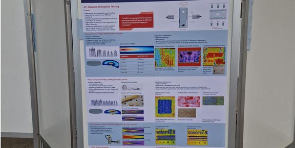 Posterausstellung auf der ECNDT 2023
