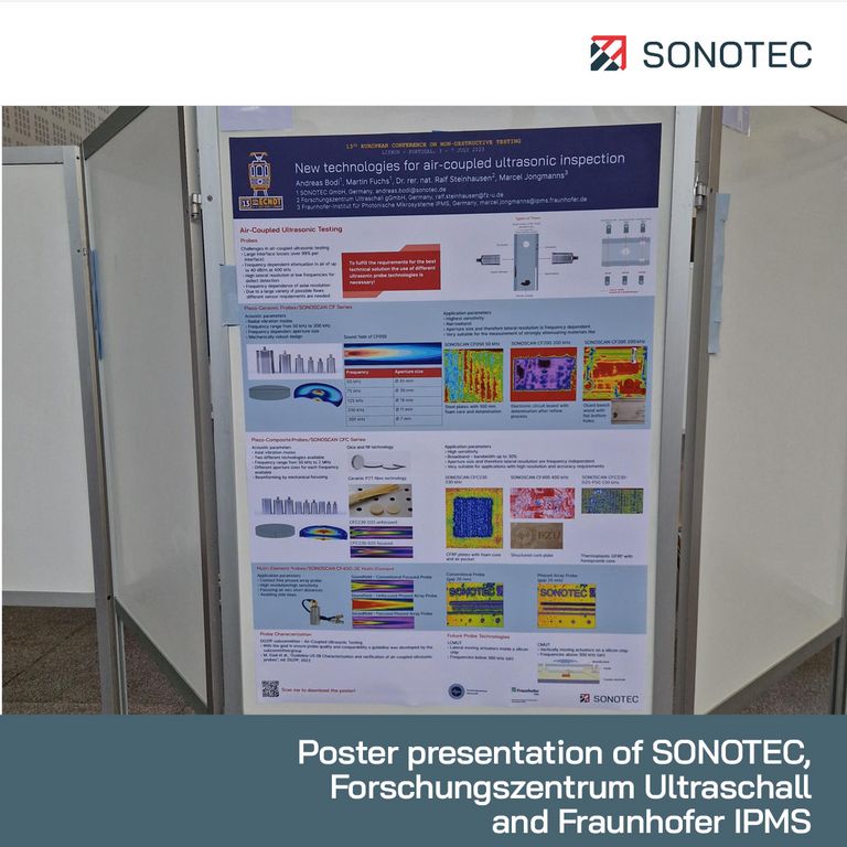Posterausstellung auf der ECNDT 2023