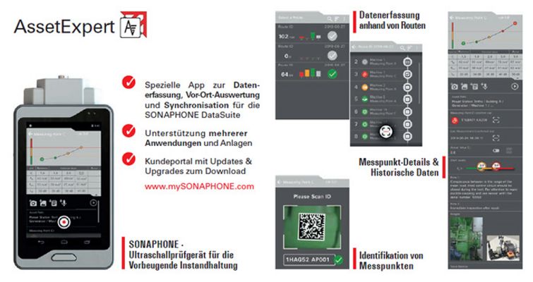 SONAPHONE Asset Expert