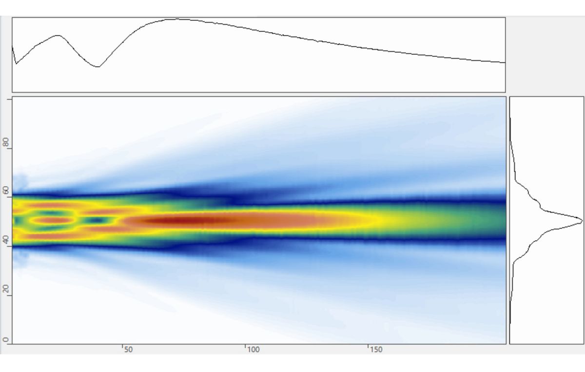 Piezocomposite Transducers made in Germany