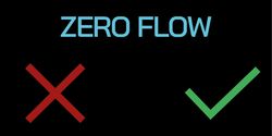 Reset Flow Page of SONOFLOW CO.55 SD V3.0 Touch Display